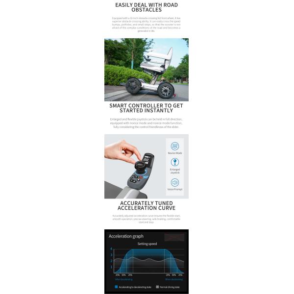 Aluminum Alloy Remote Control Electric Wheelchair Lithium Battery Lift Standing For Elderly