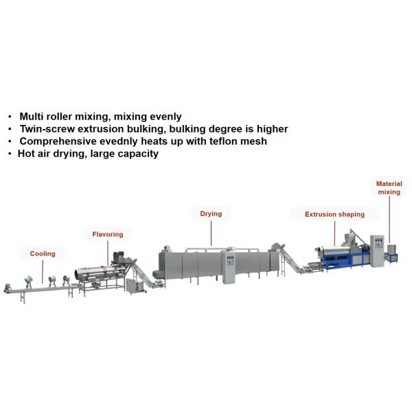 Machine à extruder à double vis de 120 à 150 kg/h de capacité pour les collations de riz au maïs soufflé dans les aliments