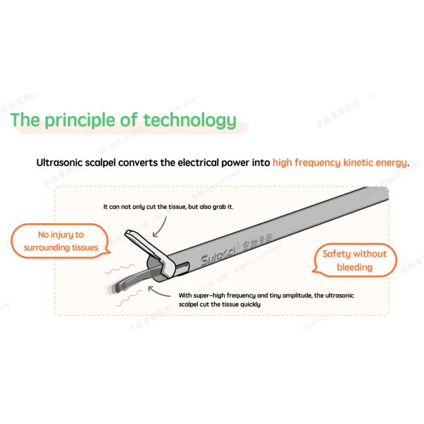 Скальпель Ligasure хирургии любимцев медицинского инструмента ветеринарный ультразвуковой