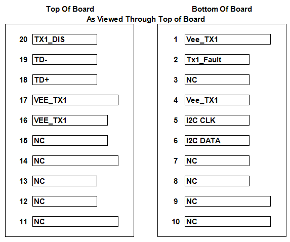 модуль передатчика Non-MSA 6G SDI SMPTE CWDM SFP 1270nm-1450nm 20km SMF LC одиночный