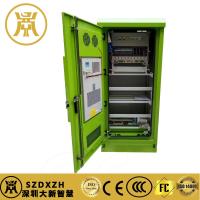 AC 110V/220V Voltagem de saída Câmeras a energia solar para produtos