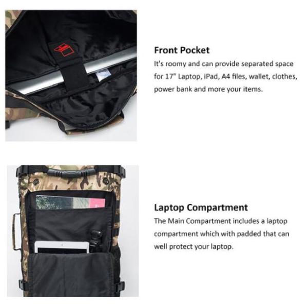 Изготовленный на заказ многофункциональный рюкзак перемещения Duffle 40L для женщин людей