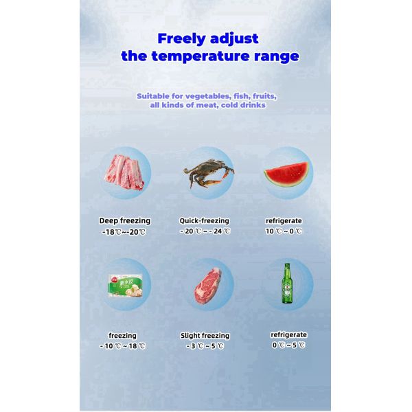 Commercial Display EU Island Chest Freezer Manual Temperature Control