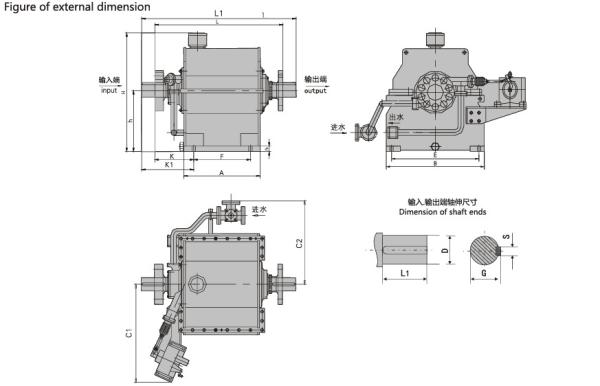 Guangdong zhongxing power transmission YOTsj water type variable speed couplings YOTsj450 YOTsj500 YOTsj560 YOTsj650 YOTsj750 YOTsj875