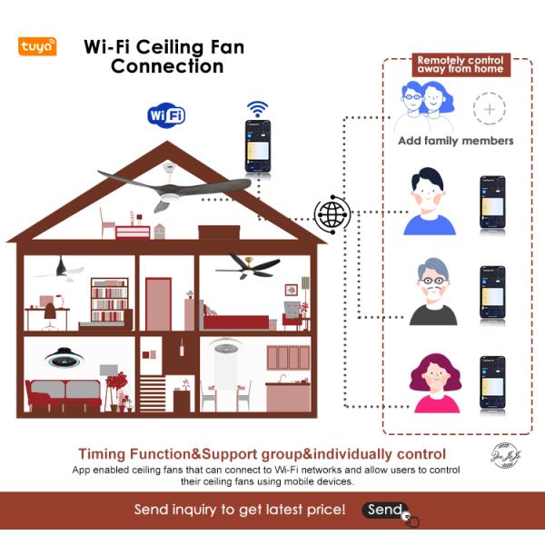 60 polegadas 3 lâminas Ventilador de teto de madeira com luz para quarto