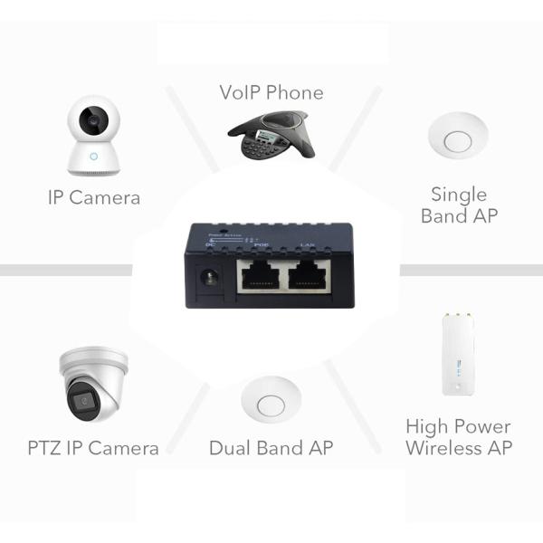 Active PoE Injector-48V Power Over Ethernet Adapter IEEE 802.3af/at Compatible for IP Camera, Wireless AP, VoIP Phones