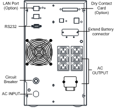 CNS 1-3K 240VAC 3KVA поднимает с батареей лития ISO9001