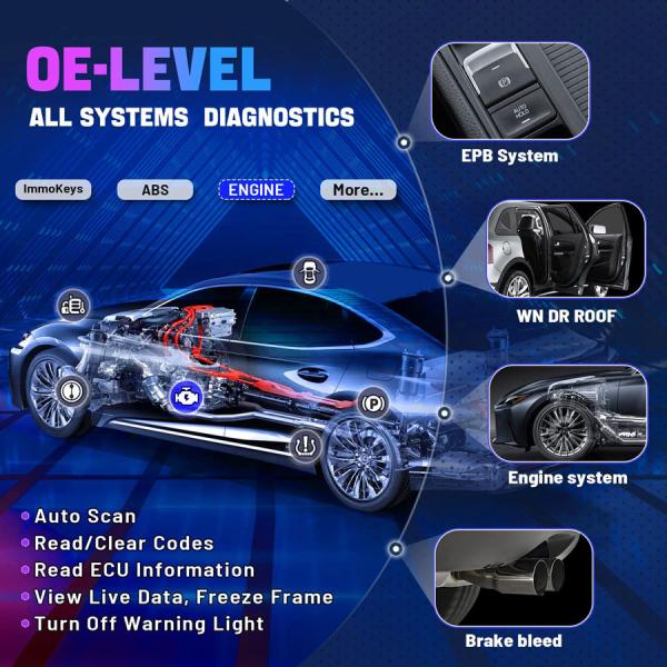 OTOFIX D1 Би-направленный инструмент диагностики всех систем OBD2 Сканнер для автомобилей с планшетами с более чем 30 сервисными функциями DPF EPB