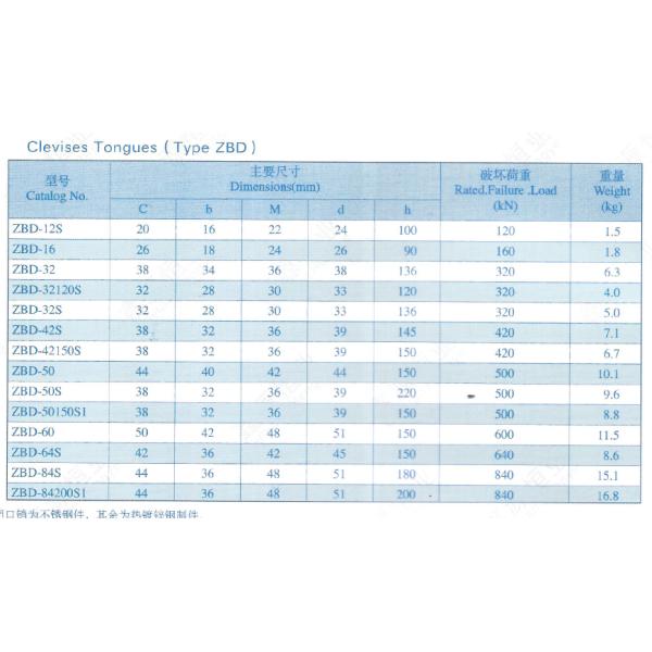 Тип доказательство ЗБД корозии задвижки фиксирующей тигли литьевой прессформы/языка гнезда для надземной передающей линии