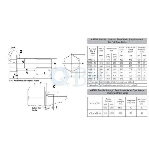 L'IFI froid de la pièce forgéee ASME A490M M12 à M36 zinguent le boulon en acier de sortilège