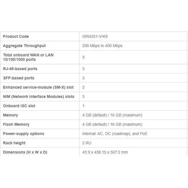 Original new  ISR4351-V/K9  4000 Series Gigabit network Router