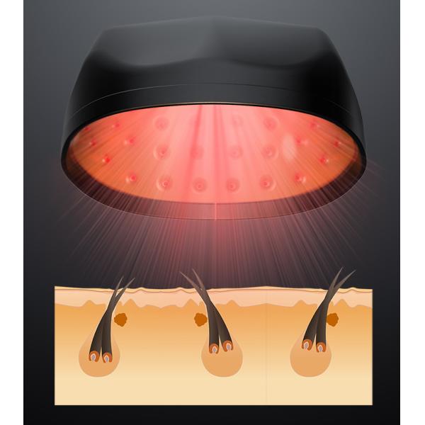 Lllt Laser Cap For Hair Regrowth