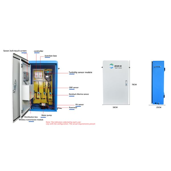 RS485 Modular Water Analyzer Instrument Water Quality Measurement Device