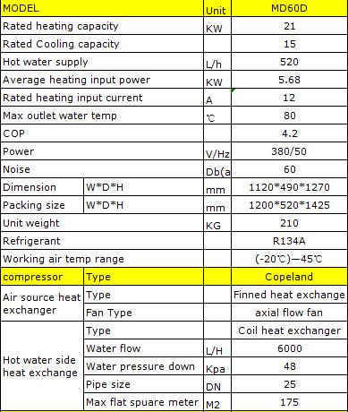 MD60D-H 80 C Degree High Temperature Heat Pump For Radiator Heating / Fan Coil