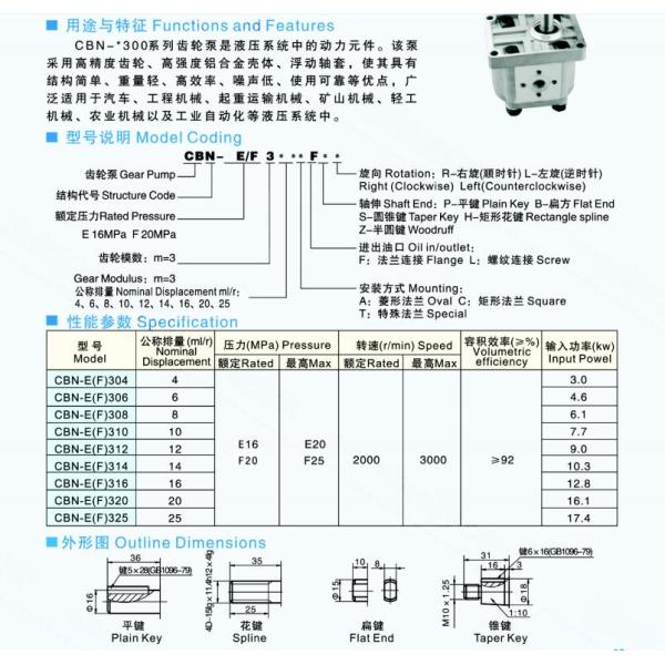 Правая гидравлическая установка квадрата насоса с зубчатой передачей 15мл с сроком службы вала сплайна длинным