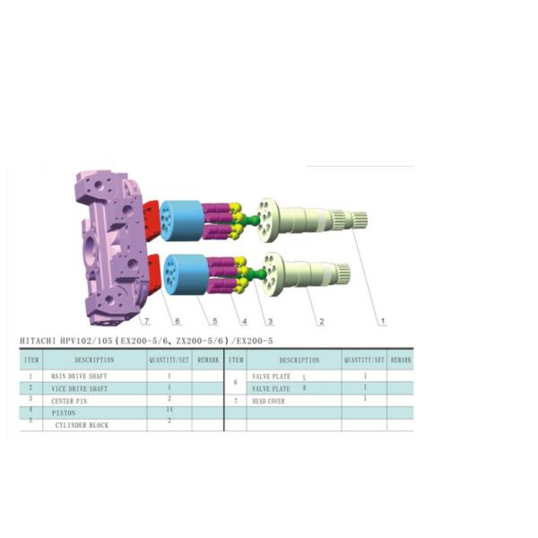 Гидронасос экскаватора разделяет ЦИЛИНДРОВЫЙ БЛОК ХПВ050 ХПВ50 ХПР050 для масляного насоса поршеня ремонта
