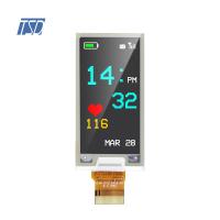 TSD 2,13 polegadas E Tinta E-Paper Display RGB 122x250 EPD E Tinta Display Module