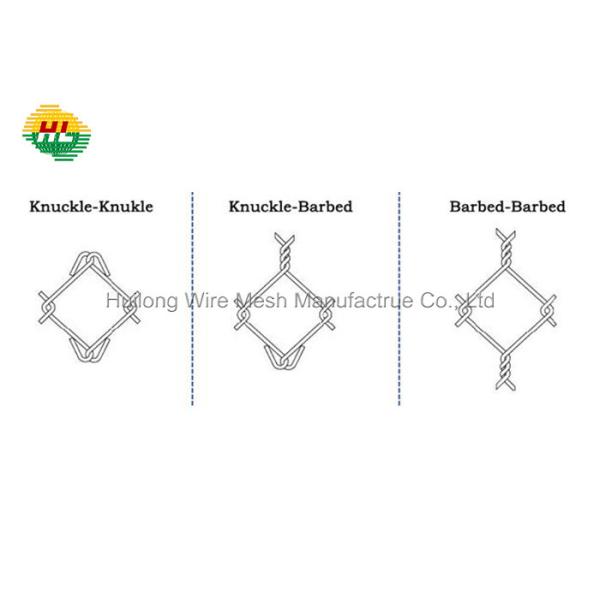 высокий уровень безопасности продуктов провода циклона 8gauge сталь 4.5m x 30m низкоуглеродистая