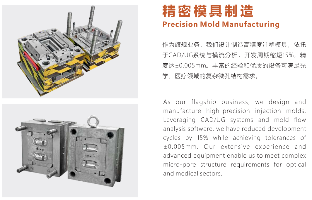 OEM /ODM Plastic Smart Plugs Enclosure/Switch/Socket Enclosure Molding Injection Mold