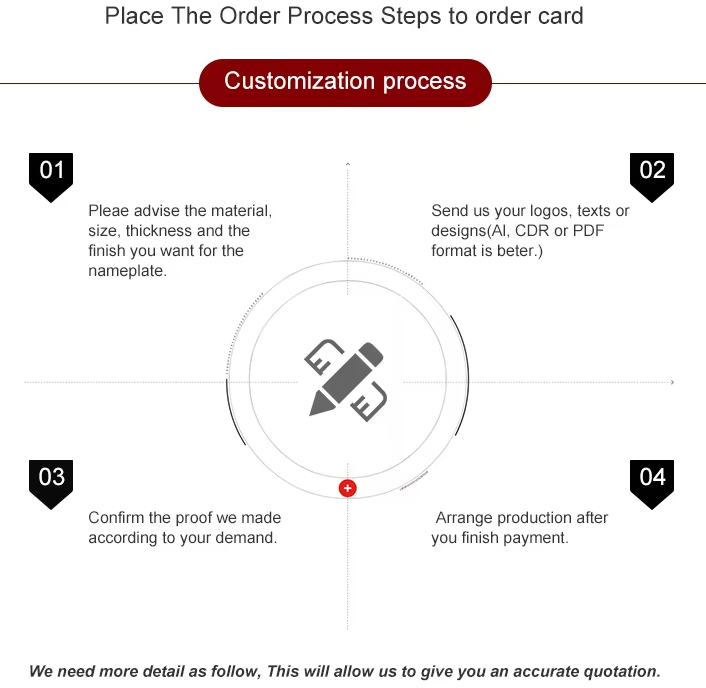 Custom Plastic Cards Printing Gold Foil Frosted Transparent Vip Clear Holographic Design Business Card
