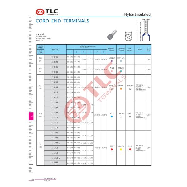 Round Copper Cord End Terminals Insulated Connectors Electrical Terminal Connectors