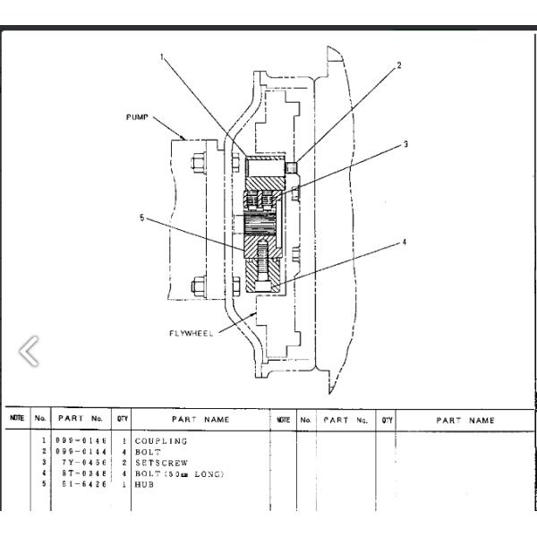 Части двигателя экскаватора соединения гусеницы 9LJ00001-UP запасные 099-0149