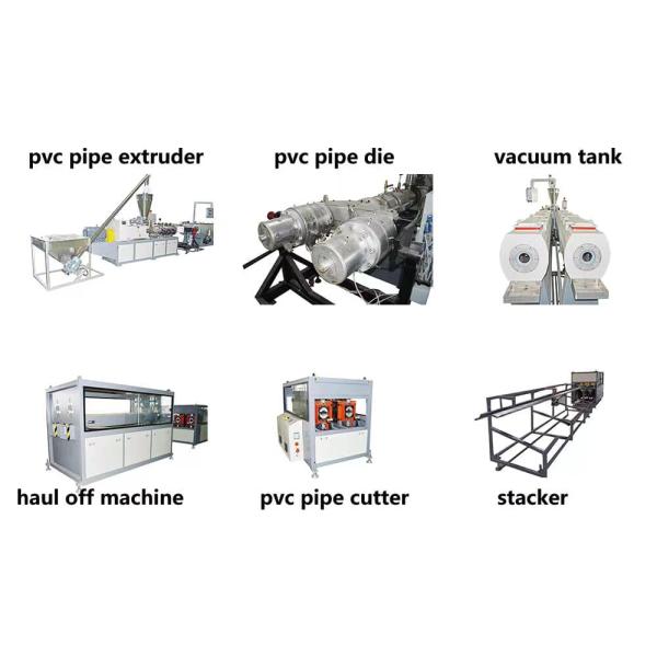 1f5225754a2e1e133deebd2fb18d7ab Machine adaptée aux besoins du client de fabrication de tuyau de PVC de 20-160mm
