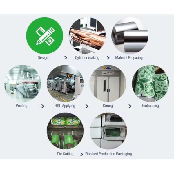 оптом Сниженная алюминиевая пищевая фольга крышка фольга тепловая уплотнительная крышка для кофе капсулы