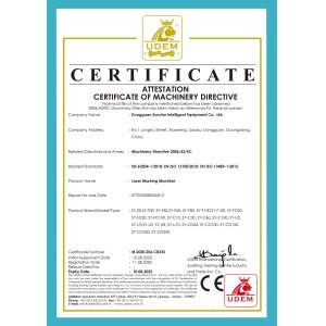Dongguan Synutar Intelligent Equipment Co., Ltd. Сертификации