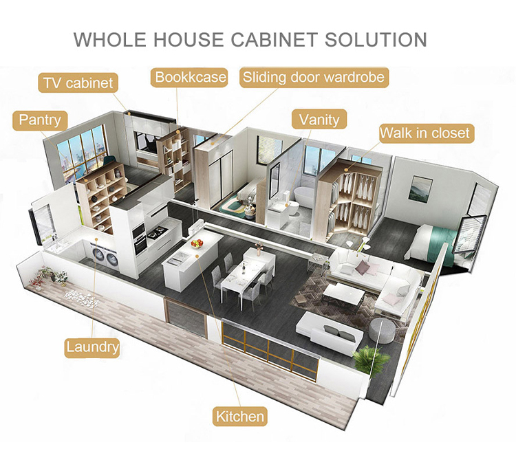 Doors Shaker Solid Wood Customized Pantry Simple Pvc Multi-Functional Office Kitchen Cabinet