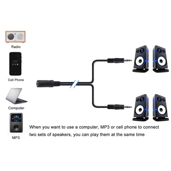 2 female to 1 male 3.5mm Stereo Jack Headphone Speaker Audio Y Splitter Cable