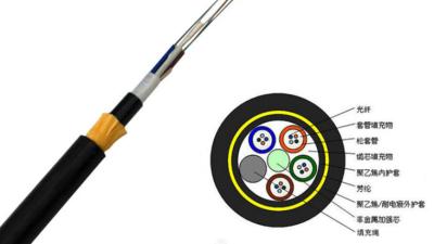 Outdoor Self Supporting Telephone Cable ADSS  Optical Cable Span 40 80 100 200