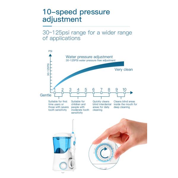 Настольное электрическое устное Irrigator, зубоврачебный водоструйный уборщик зубов