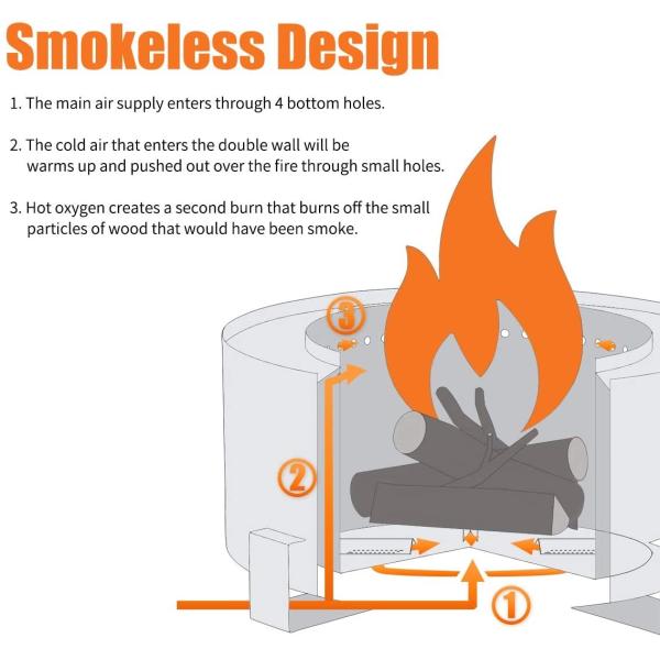 Outdoor Smoke Free Campfire Fire Pits For Camping Trekking Backyard Garden