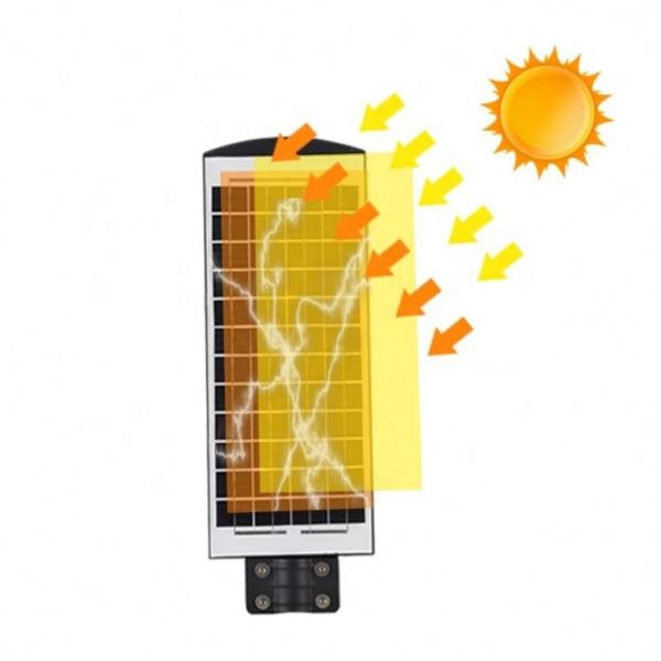 Water Resistant Integrated Solar Light Street Lamp With Motion Sensor