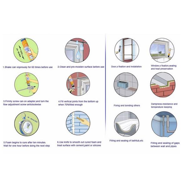 SGS Construction Impermeable 50Kpa Expanding Pu Foam