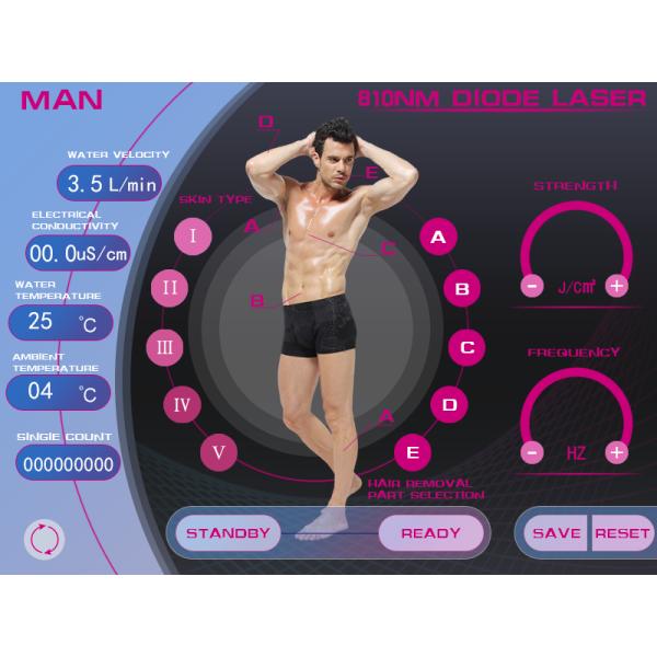 Micro Channel 808nm Diode Hair Removal Laser Machine With Germany Laser Bar