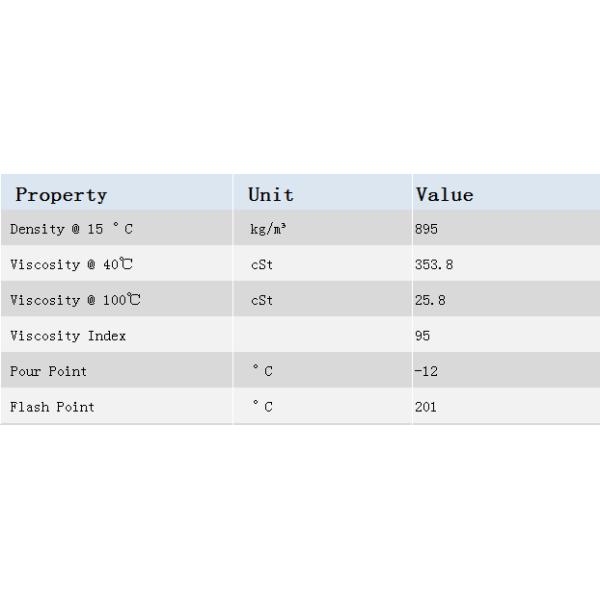 GL-5 85W-140 Gear Oil Anti Rust For Passenger Cars And Commercial Vehicles