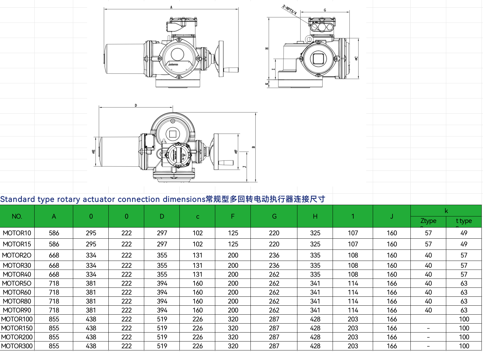 AC 110V/220V/380V DC24V Multi-turn Aluminum Alloy Electric Actuator Manual Wheel Switch Adjustment IP67 Protection 50-3500Nm