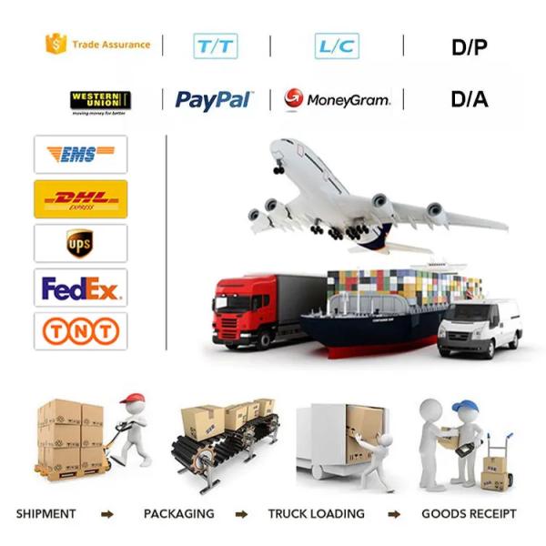 MERCEDES-BENZ Спринтер зеркало стекло наружное зеркало 0018110433 от Автомобиль