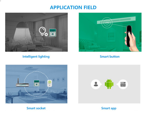 Антенна модуля 1X1 Hisilicon 2.4G SDIO WiFi внешняя для NVR IPC
