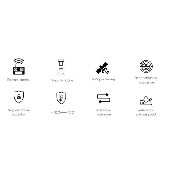 Série de eixos EV4 Drone agrícola EV410 Drone