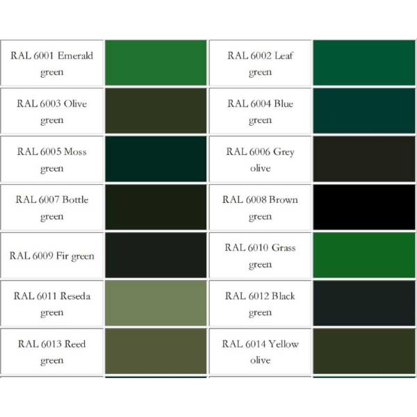 Green Color Prepainted Galvanized Steel Coil