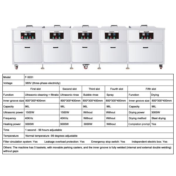 40KHz 96L 5 Tanks Auto Parts Ultrasonic Cleaner EMF 800*300*400mm