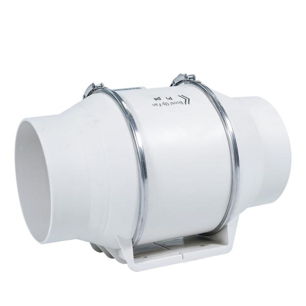 Ventilador de fluxo axial montado em dutos de plástico para ambientes de alta temperatura 23-65 graus