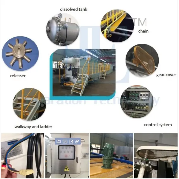 Dissolved Air Flotation DAF System with Microbubbles Generating Subsurface Capture and Automatic Slagging for Wastewater Treatment