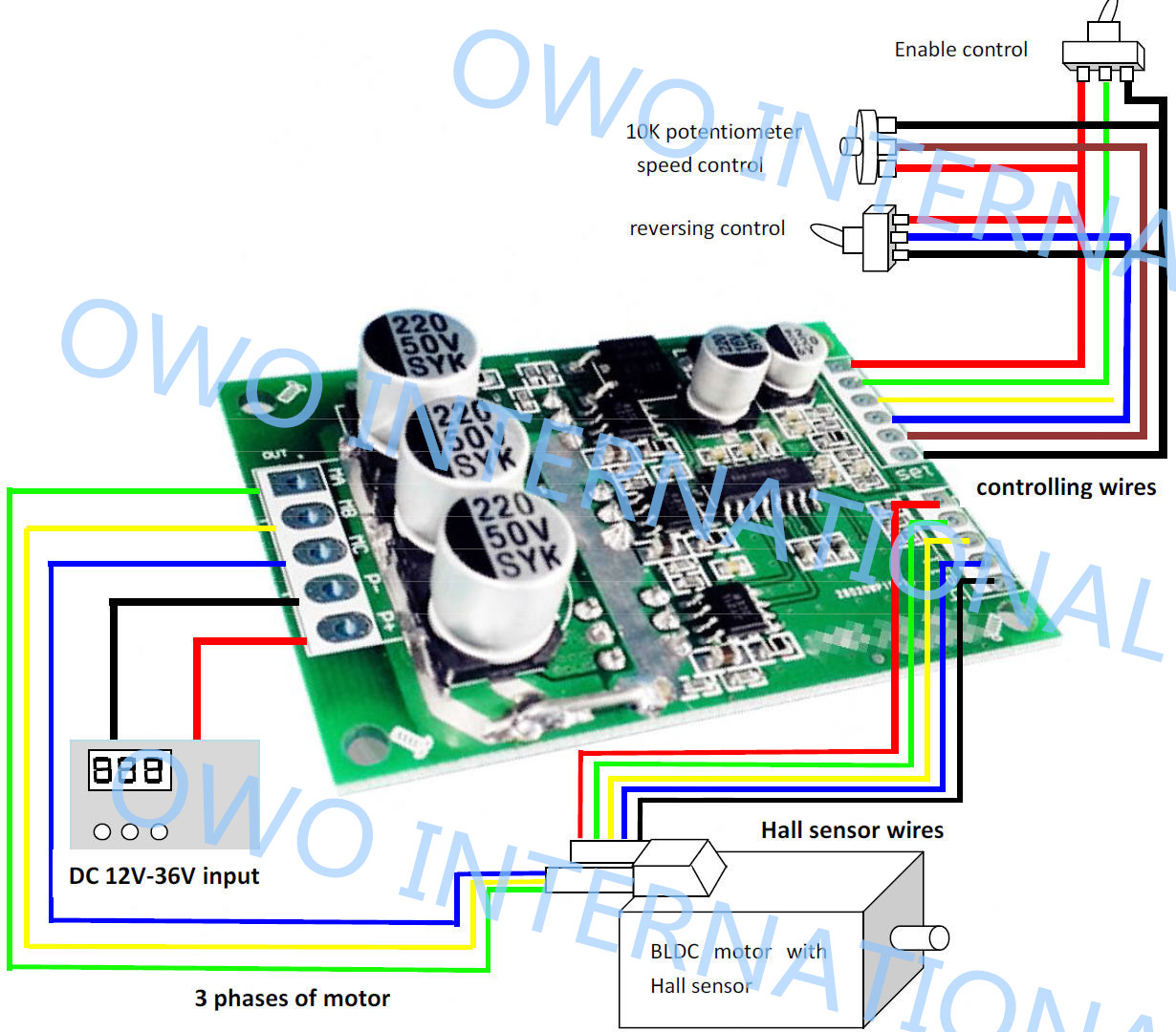 Доска водителя 15A JYQD-V7.3E2 3 трехфазная BLDC 12-36V на 42mm 57mm