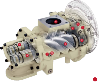 GDK185-315KW Micro Oil Screw Air Compressor 7-10barg 12.1-64m³/min