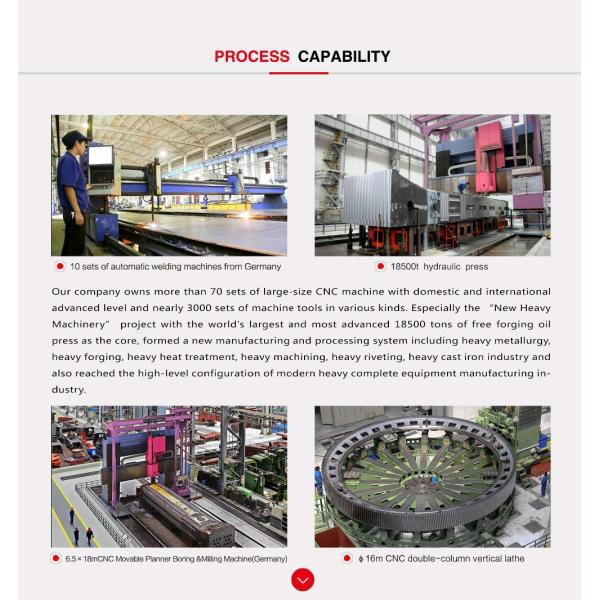 Печь цемента роторная и печь активированного угля роторная для продажи