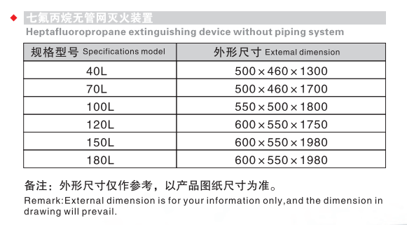 2.5Mpa 150L Cabinet Heptafluoropropane Fire Extinguisher